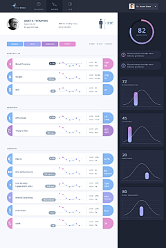 开出花一朵采集到ui web