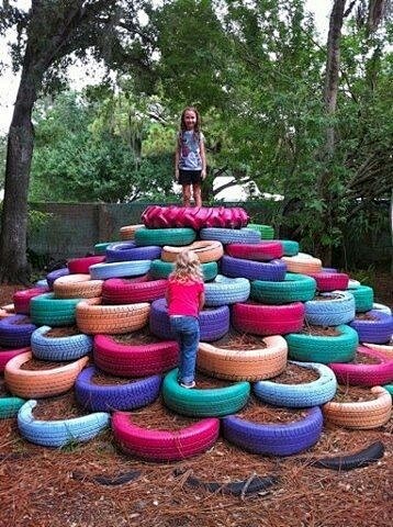 Tyre play yard: Back...