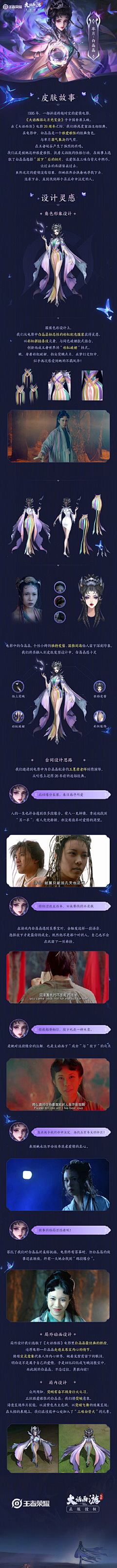 木貝貝女采集到GUI