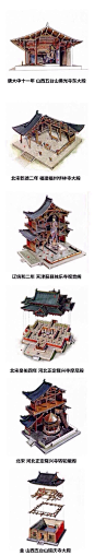 古风图片-汉服图片 【古风图片】透视中国传统古建筑 那些事儿,中国,图片,建筑 古风图片 162204uzkoq5cgcx5o5cx3