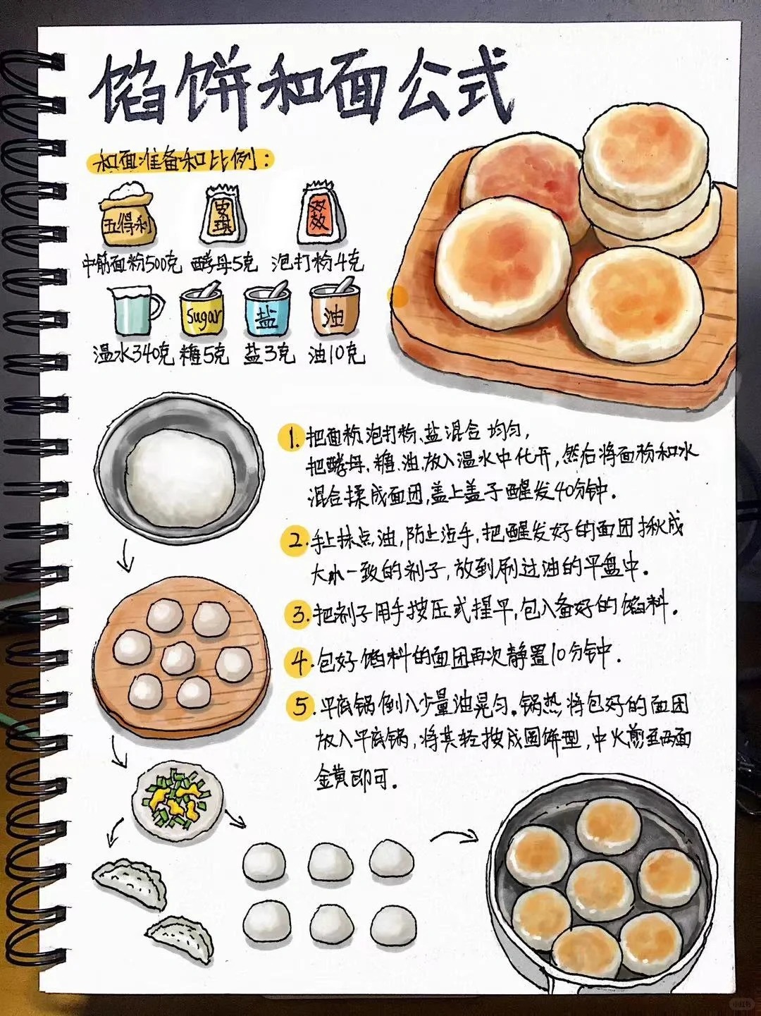 25c966a78c864be53914e43cb8331595060bf25a6566f-zFArr4