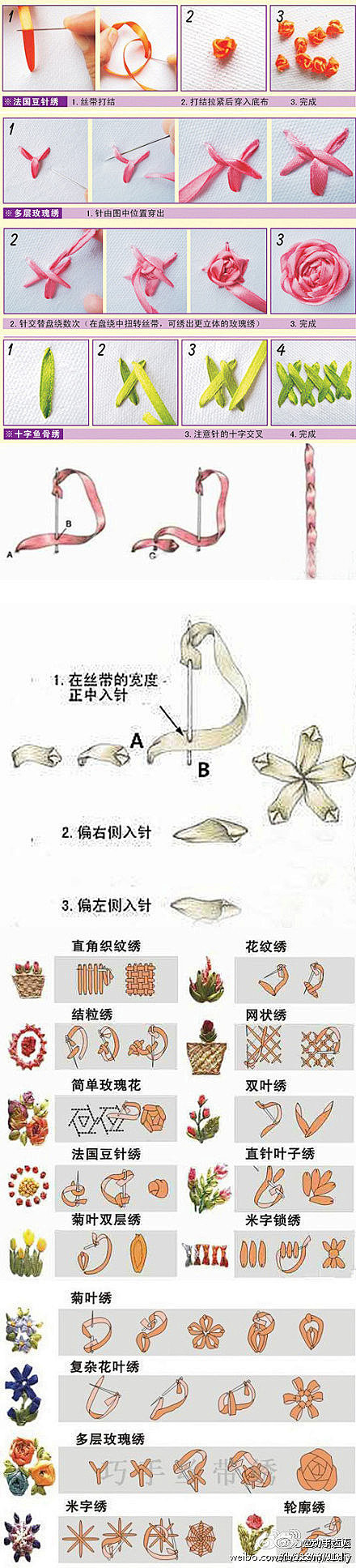 手工DIY 丝带绣有二十多种绣法。<br...