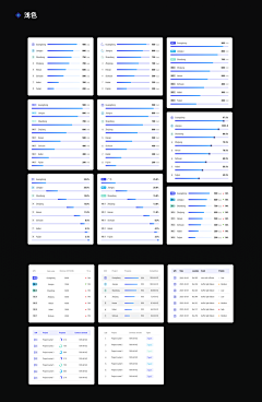 지드래采集到b端app