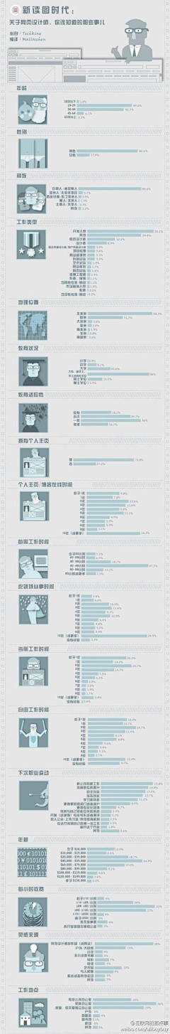 南由纪采集到关于射鸡师