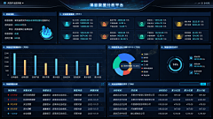 張偉同学采集到UI图标设计