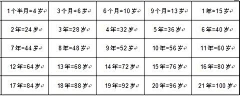 紫悠~采集到喵喵星人