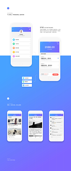 床下的Alice采集到APP