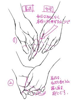 jSakura采集到绘.手+臂