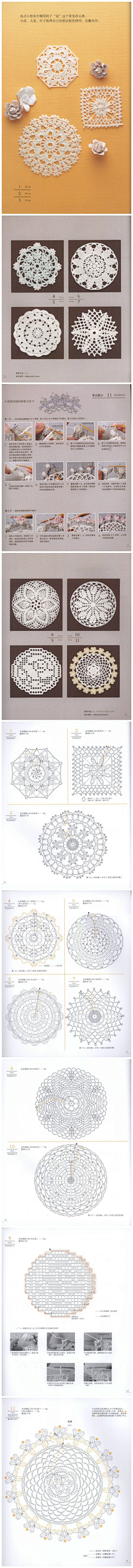 深井水采集到钩编