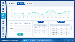 Sannylx采集到后台界面设计