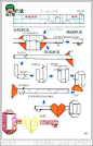 心的折法大全，心形折纸大全