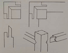 深青似黛采集到木作结构工艺