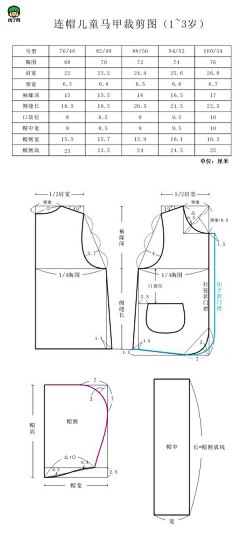 泥土芳香采集到裁剪