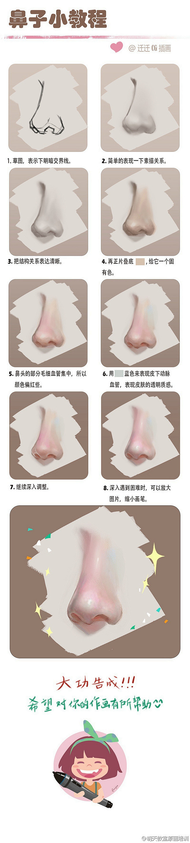 鼻子教程