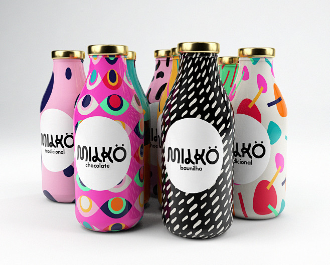 Milkö : Milkö is a p...