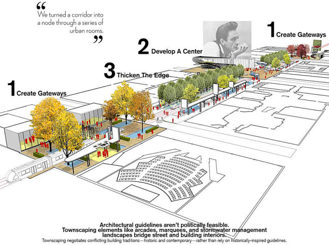 2014 ASLA 规划类荣誉奖 : T...