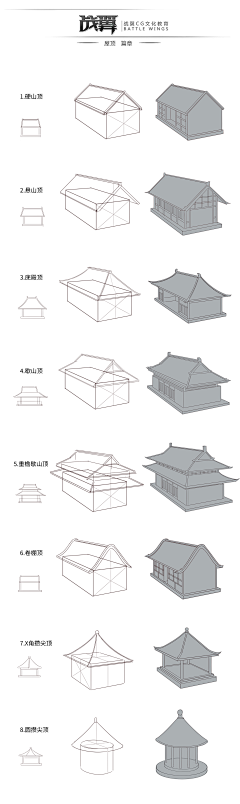 海明威斯基采集到建筑设计