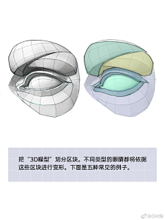 瞎涂的王某某采集到教程