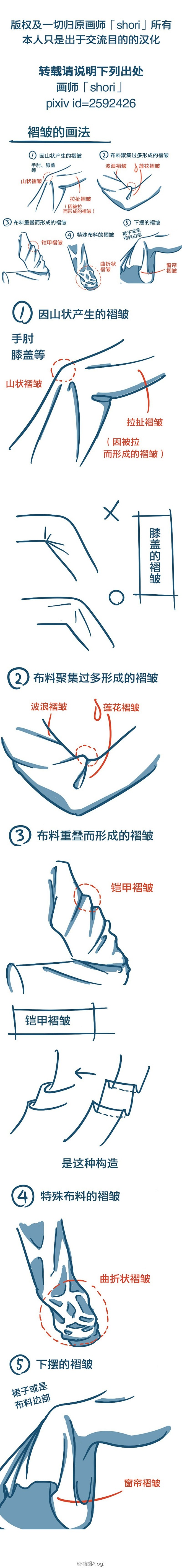 楠麟Alogi的照片 - 微相册