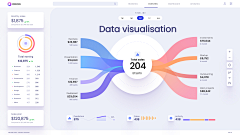 相见奕欢采集到Visualizing Data / 可视化数据