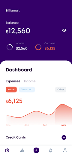 TrizSY✨采集到APP / 可视化信息