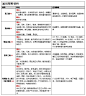 魔法学院-CMF-塑料认知 - 普象网