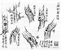 西瓜设-stone采集到艺术。画。国画