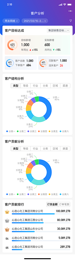 乐咖手工编织采集到ui界面