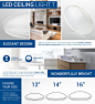 Hyperikon LED Flush Mount Ceiling Light, 12", 15W (65W equivalent), 1320lm, 4000K (Daylight Glow), 120° Beam Angle, 120-277V, UL Listed, 12-Inch Flush Mount, Instant-On - - Amazon.com