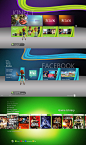 Xbox Dashboard v1.4 by Bonkietje on deviantART