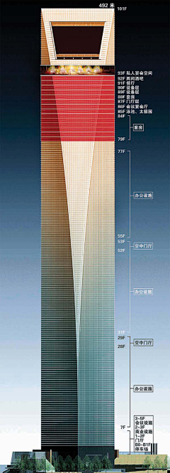 lifesky采集到图解世界