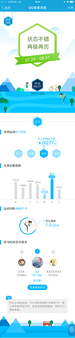 Same采集到移动端