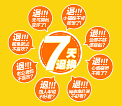 hzlsl采集到七天无理由素材