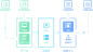 优云_企业级DevOps运维专家_全栈双态运维，ITIL&DevOps融合最佳实践