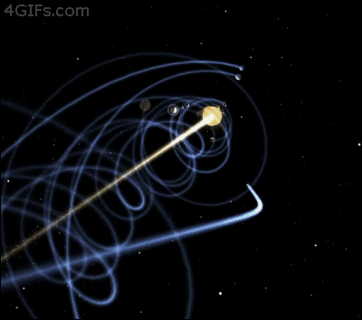这是我们的太阳系在太空中行进的动态图，我...