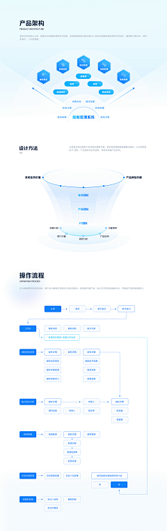 龙江锦采集到作品集