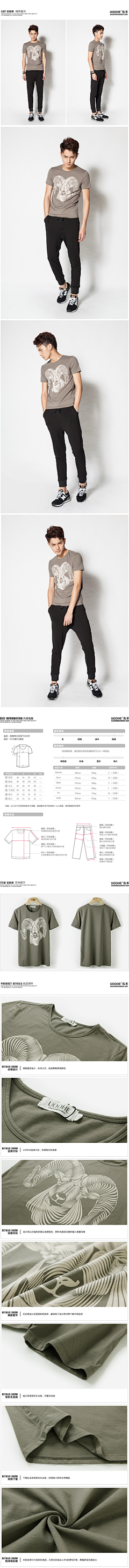 QQ24采集到教程