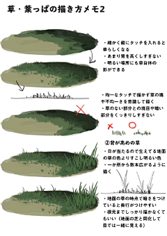 仙酱酱酱、酱采集到场景教程