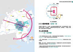 关谷神奇与仙杜瑞拉采集到建筑分析图