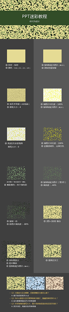 开心三笑采集到2016新教程+温故知新系列