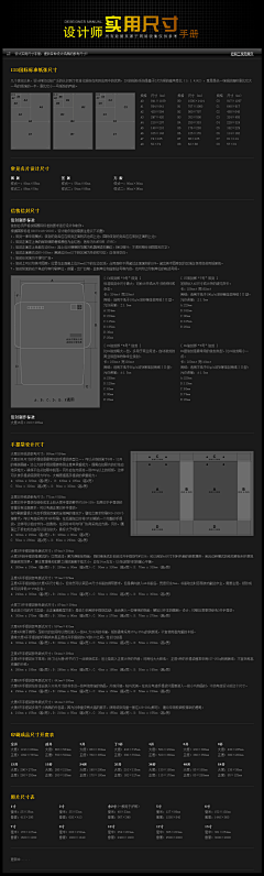 嫣然_Ms采集到待归类采集