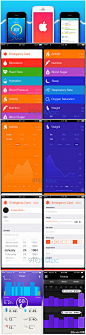 【疑似iOS 8新功能再曝光：Healthbook】从9to5mac曝光的图片看，iOS 8里面内置的Healthbook不仅是一款运动追踪软件那么简单，它还能够记录用户的血液检查、心率、血糖以及含氧量等信息，同时还提供急救卡功能。当然，这些功能是需要M7协处理器以及一些第三方设备检测的，还有可能是为iWatch准备的。
