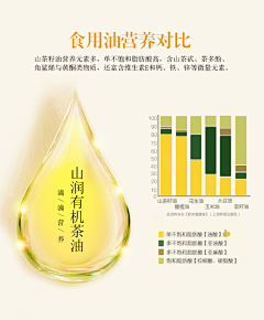 宋庆SONG采集到广告门