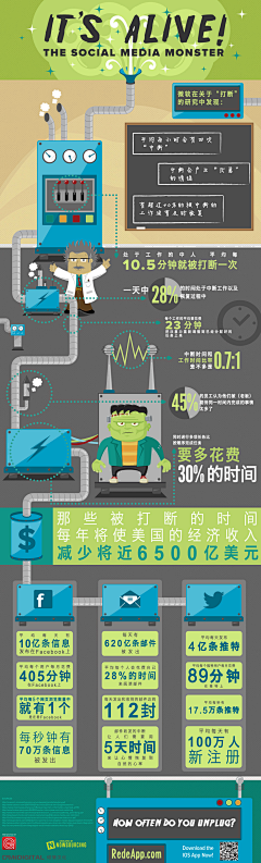 jojo_ig采集到infographic