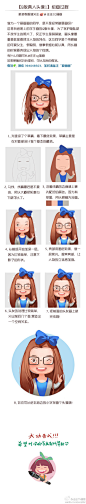 # 迁迁CG绘画教程# 【Q版学生头像1】所有我们的童鞋都会有机会免费获得我亲自帮他们画的头像，这也代表了我对学生的期望和肯定。对你们努力的敬佩，我画这个头像需要3-5个小时，并不是因为画的慢，而是会注入很多的情感和回忆。以后你们上了社会也会得到社会的肯定。拥有成就，我会一直默默的关注你们