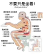 “战略前移、关口前移”，聚焦健康风险因素控制、老龄健康服务等关键问题，融合移动互联网、大数据、可穿戴、云计算等新一代信息技术，以健康失衡状态的动态辨识，健康风险评估与健康自主管理为主攻方向，重点突破人体健康状态量化分层、健康信息的连续动态采集、健康大数据融合分析、个性化健身技术等难点和瓶颈问题，构建以主动健康科技为引领的一体化健康服务体系，提升健康保障能力和自主性；发展适合我国国情的科技养老服务标准及评价体系，推进养老、康复、护理、医疗一体化的老龄服务体系建设，构建连续性服务的生命全过程危险因素控制、行为