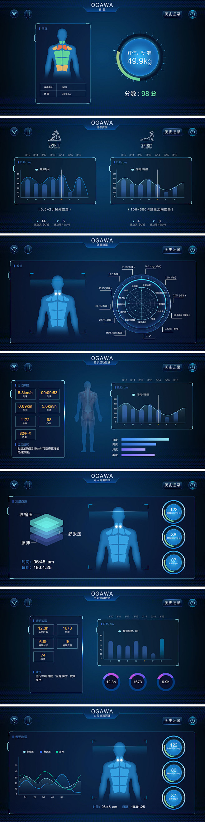 运动健康数据大屏界面设计蓝色PSD其他设...