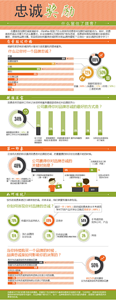 独立猫采集到四面八方