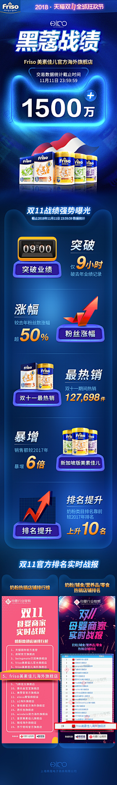 Eriszr采集到100%正品保证、SALE、折扣