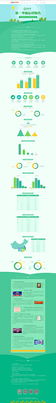 猫奴-xin采集到PC金融活动页